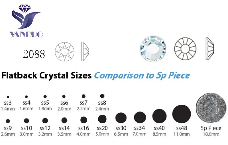 YANRUO, 2088, горячая фиксация, камни, прозрачный кристалл, AB Pedraria, стразы для рукоделия, сделай сам, шитье, украшение на платье, кристаллы, термо