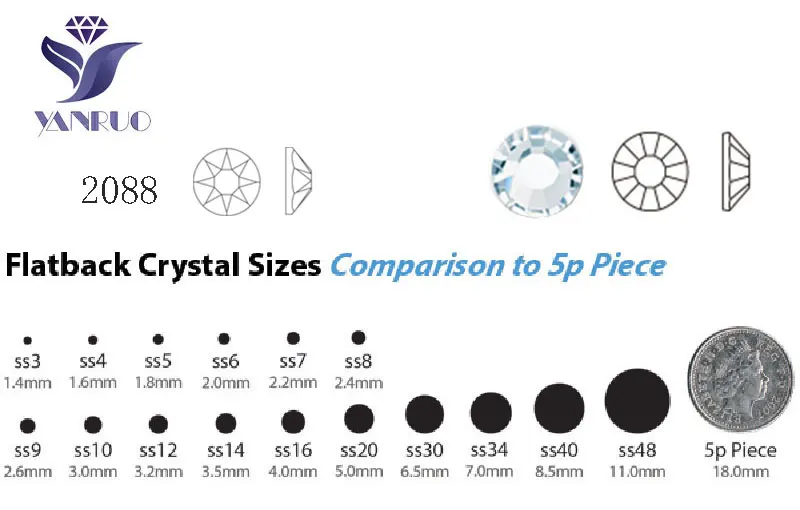 flatback-crystals-size-comparison-to-5p-4-2088