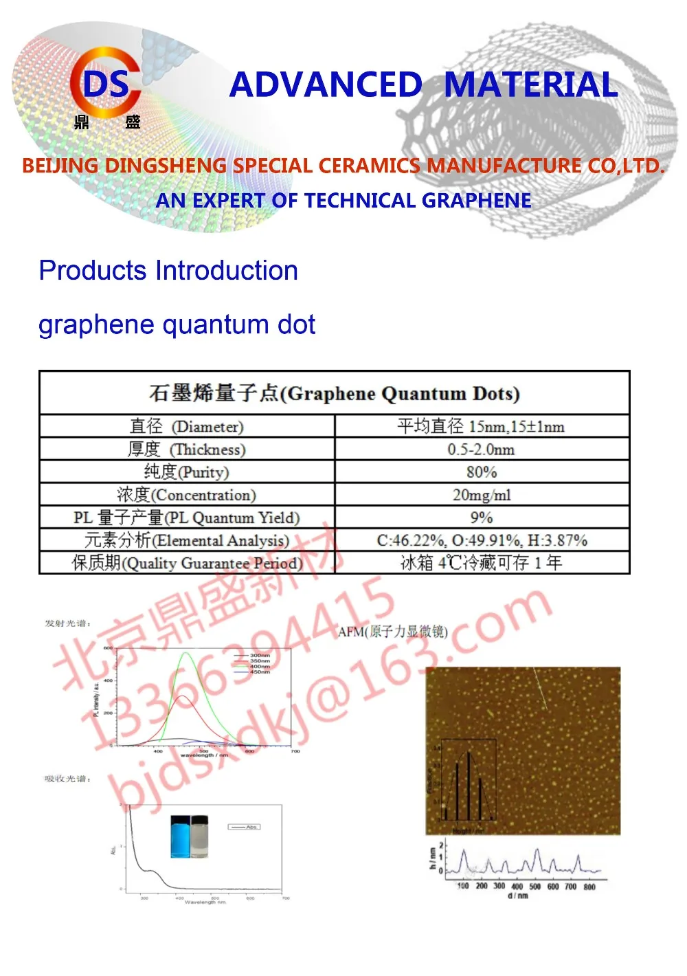 Физический метод grapheme DSPG-99-2