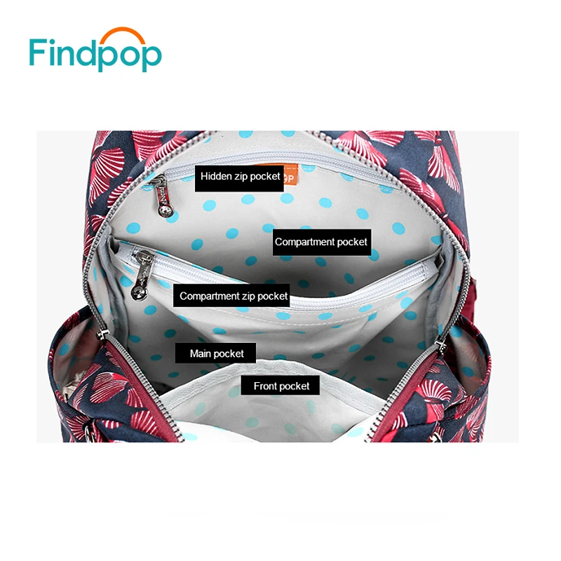 Findpop mochila impresión mujeres nylon impermeable mochilas gran capacidad ocasional coreano mochila bolsas para mujeres mochila