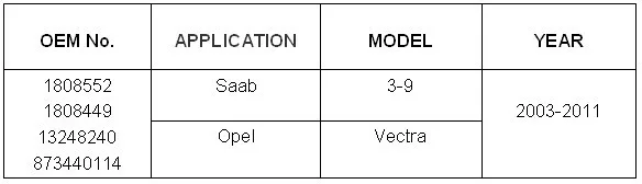 Резистор двигателя вентилятора резистор реостата использовать OE NO. 1808552, 1808449, 13248240, 873440114 для Saab 9-3, Opel Vectra
