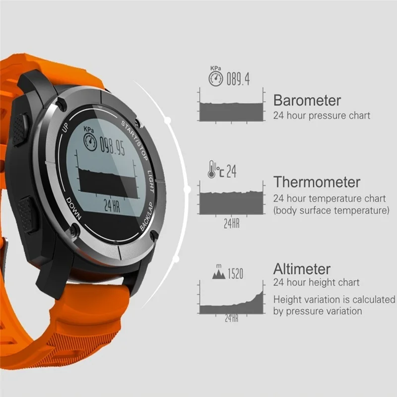 Smart Watch Sport G-sensor GPS Outdoor Heart Rate Monitor Smart Wristband for Android IOS Smart Phone