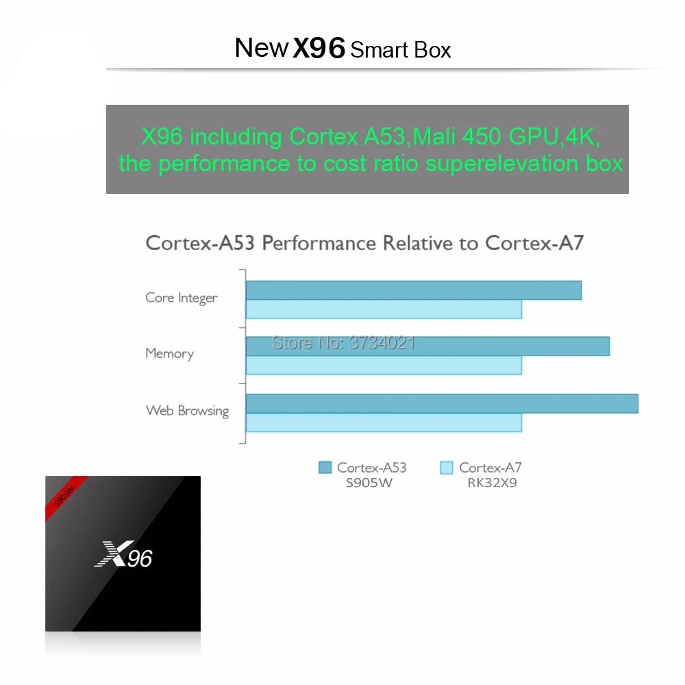 X96 W 14