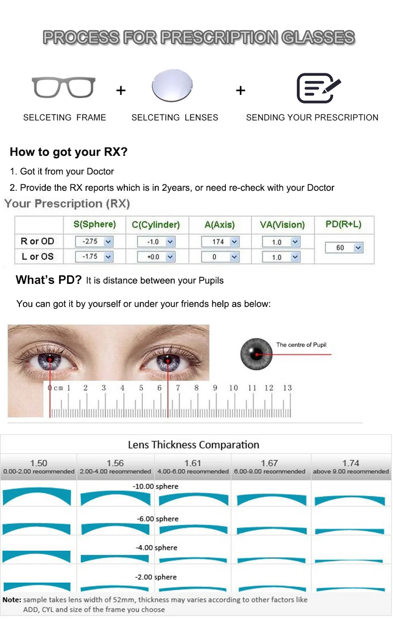 как подобрать линзы по рецепту очков. как подобрать контактные линзы по рецепту для очков. как подобрать линзы по рецепту очков. рецепт на очки для чтения. как подобрать контактные линзы по рецепту для очков таблица.