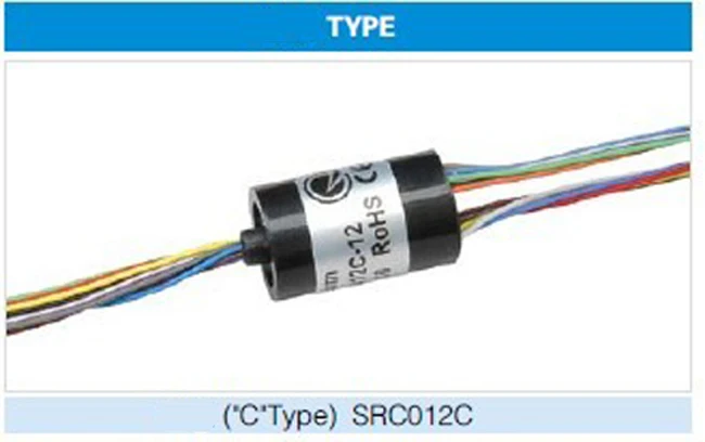 Html теги список. Html шпаргалка. Src type. Изображение src/tl. Ts declare module.