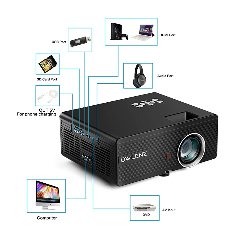 OWLENZ SD80 Android игры Портативный мини проектор светодио дный ЖК дисплей 2300 люмен для