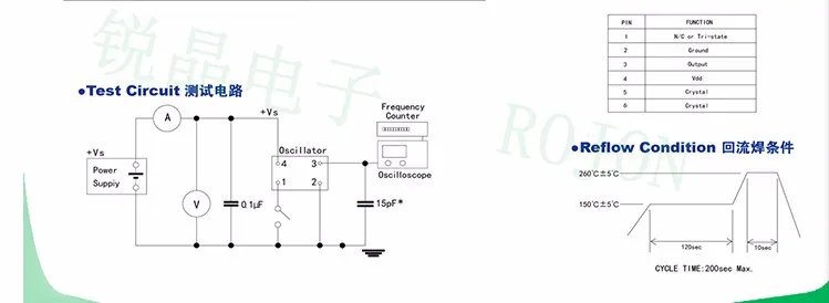 Быстрая 20 шт./лот SMD 5X7 7050 осциллятор активный кварцевый генератор для PXO osc 22,5792 МГц