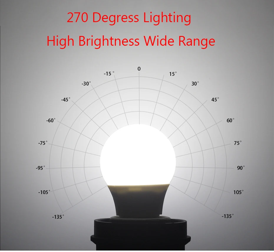 E27 LED Bulb 220V 3W 5W 7W 9W 12W 15W Real Power Led Lamp Energy Saving Aluminium bombilla led e27 Smart IC No Flicker