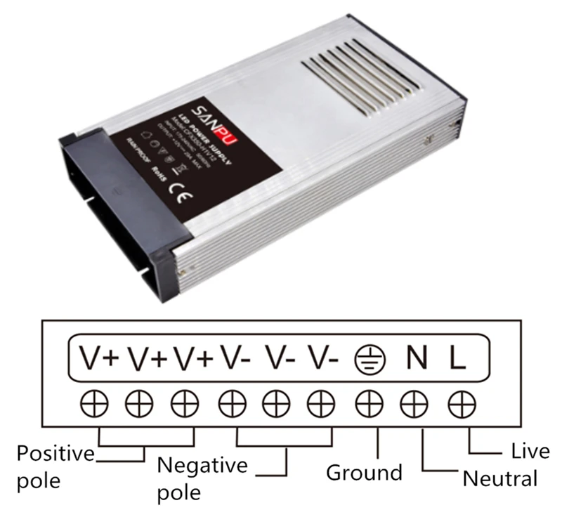 CFX350