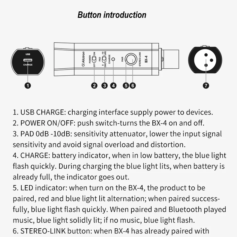 Alctron BX-4 беспроводной Bluetooth аудио приемник беспроводное соединение Проводные изменения к Bluetooth 4,0 беспроводной Bluetooth