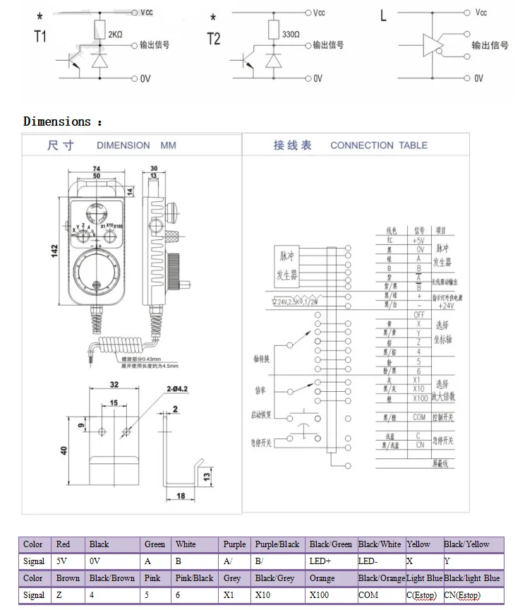 CALT TM1474-100BSL5 CNC Machine hand wheel MPG 100ppr Line driver voltage output 25ppr 142*74mm Manual pulse generator