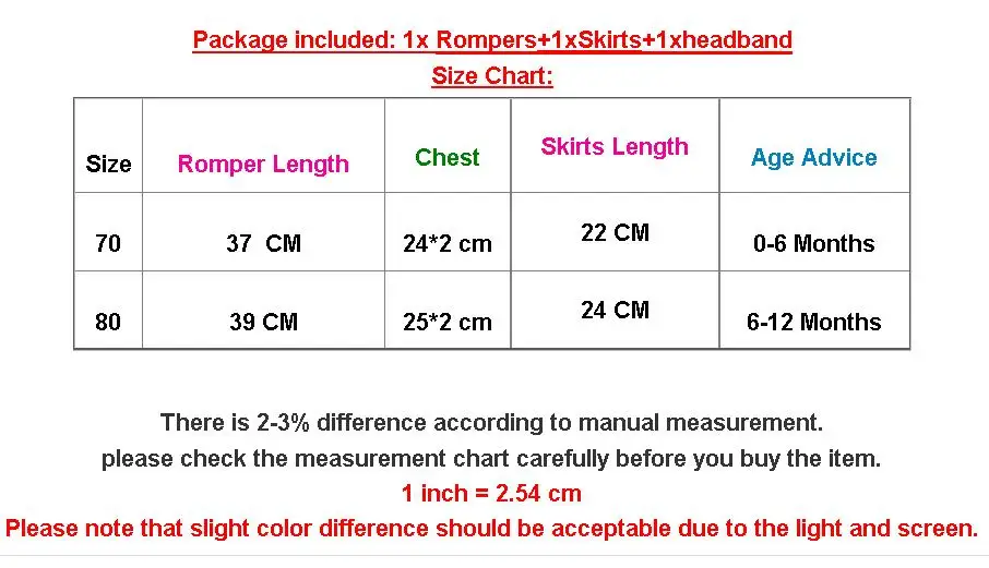 2019 New Fashion Mother s Day Newborn Baby Girl Outfits Romper TuTu Skirts Clothes 3Pc Set Kids Girls Clothing Set