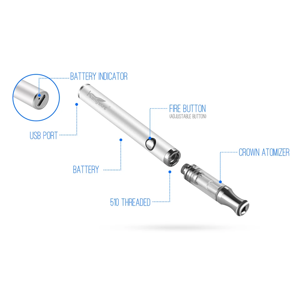 Original kangvape K5 Vape Pen starter Kit 650mAh preheat adjustable voltage Vaporizer Electronic Cigarette vape pod VS minifit (8)