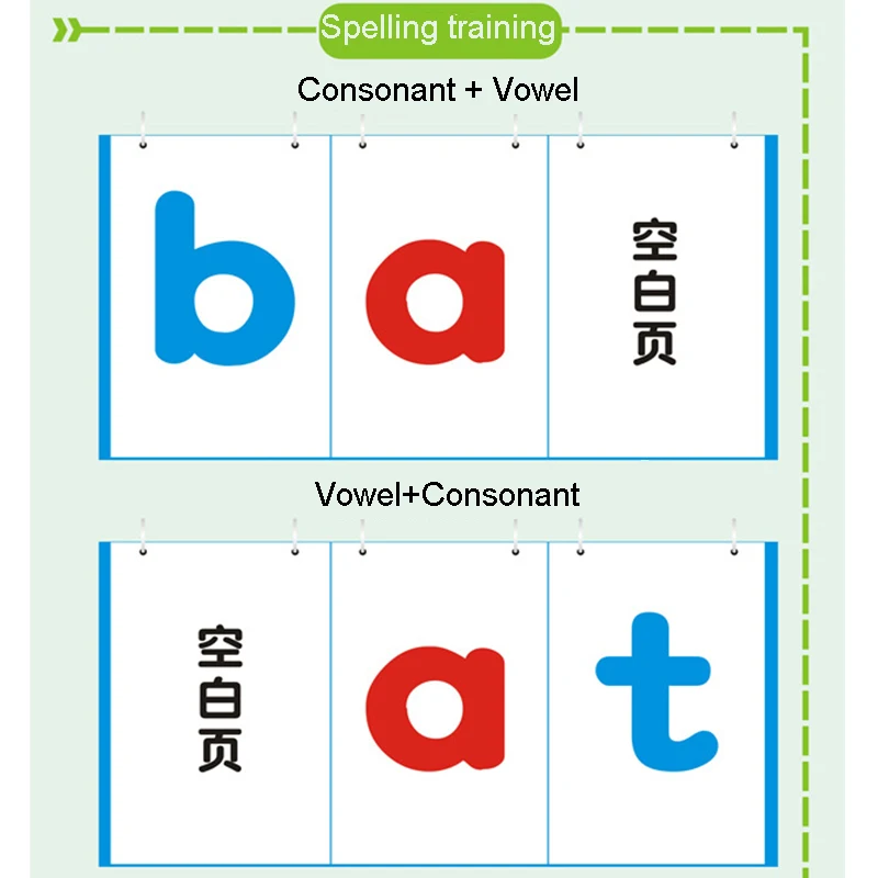 Calendário de Desktop Aprender a Língua Educativos para Crianças Presentes dos Jogos das Crianças Phonics Inglês Flashcards Ortografia Palavra Brinquedos 131 Pces 10 Online shopping