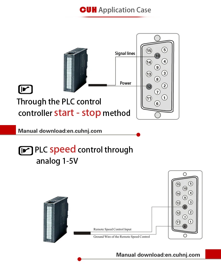 2PLC