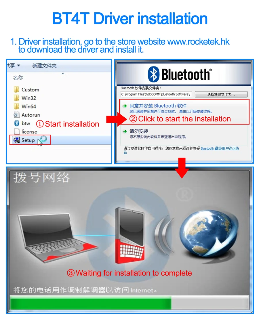 Rocketek Broadcom BCM 4,0 A2DP Bluetooth адаптер независимый MAC USB ключ для компьютера динамик аудио приемник передатчик