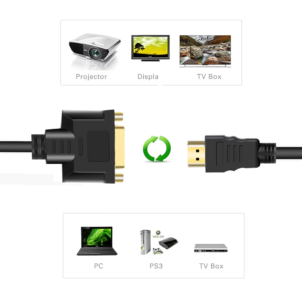 Адаптер Kebidu с HDMI на DVI мама папа конвертер 24 + 5 Поддержка 1080P для HDTV LCD PC плазменный