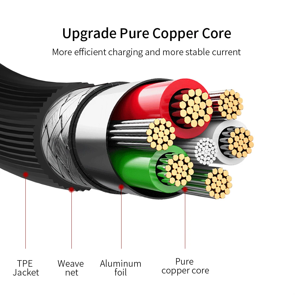 Essager Magnetic Micro USB Cable For Samsung Xiaomi 2A Fast Charge Magnet Data USB Charging Cable Wire Cord Mobile Phone Cables