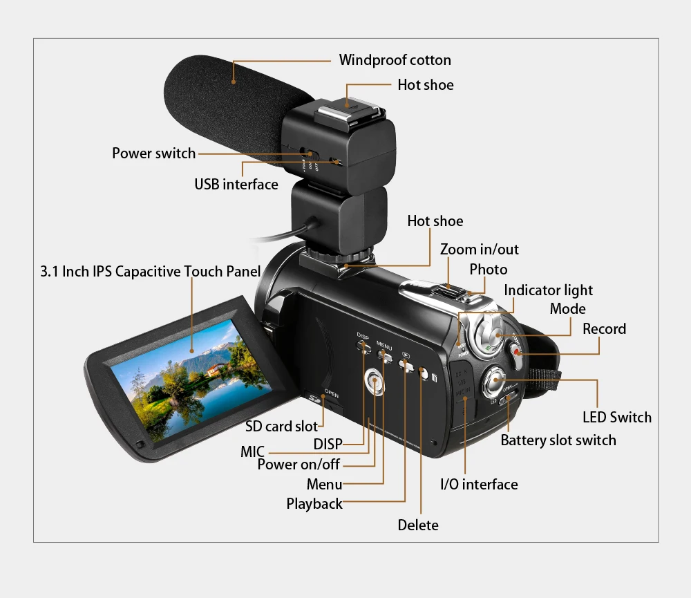 Ordro AC5 4 K UHD цифровые видеокамеры с зумом 12X FHD 24MP WiFi ips сенсорный экран цифровой оптический DV мини-видеокамеры