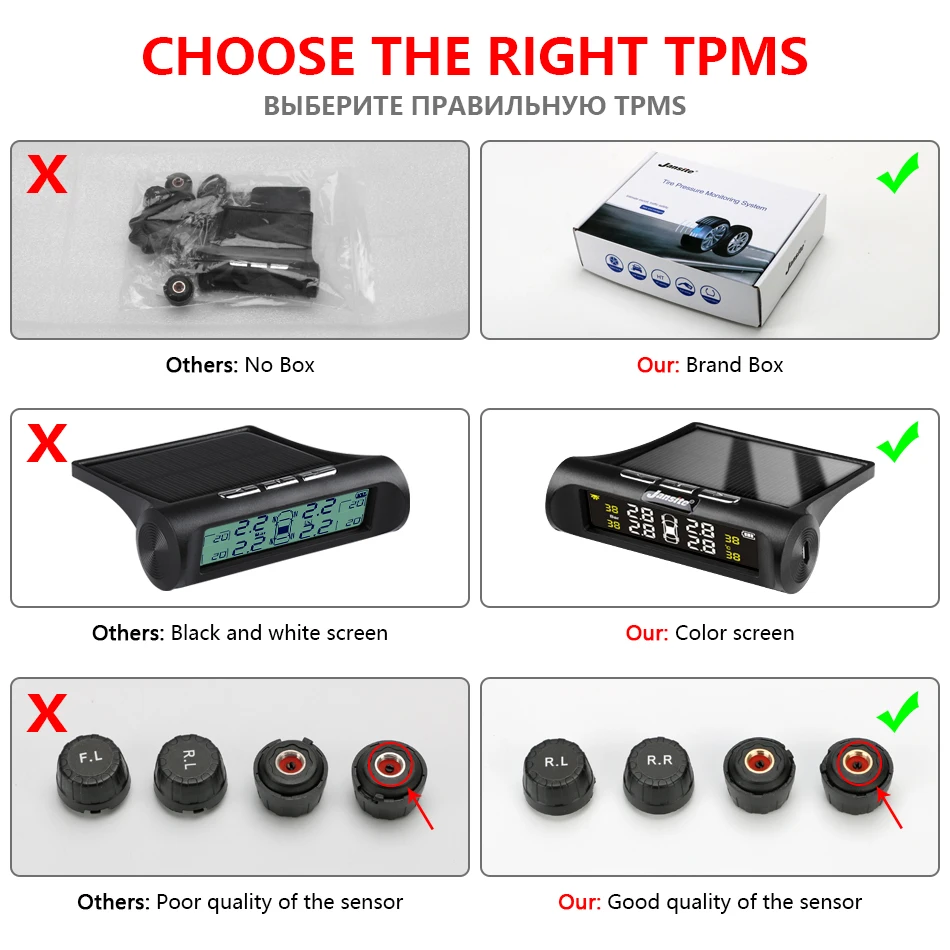 4 Sistema Jansite con stock TPMS di vibrazione del Ultimo Pneumatici Dei HD Auto Solare la States Fili United SelenTeks si Dollar Monitor sensori Originale Pressione Senza USD Display Allarme accende 1 4 Sistema Jansite con 1
