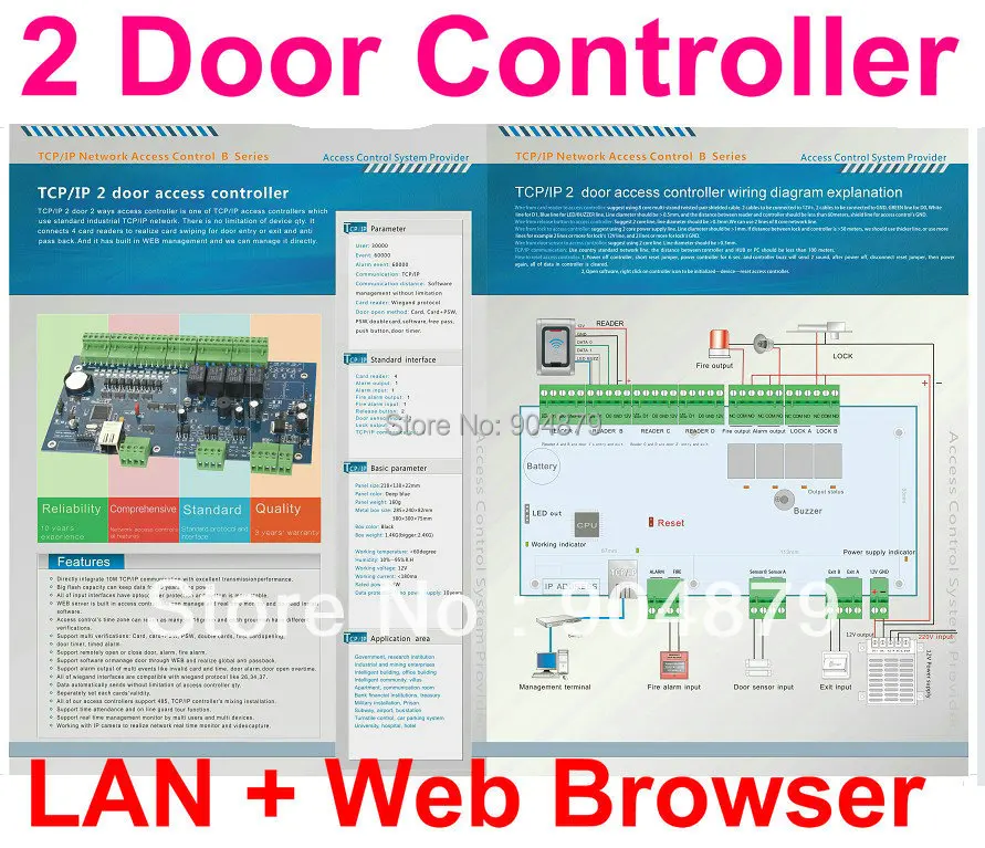 2 Door Access Controller Board Panel for Double Door Access System Can ...