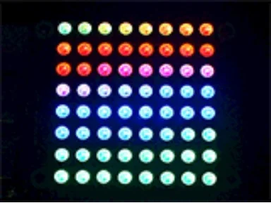 RGB LED HAT (B)