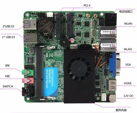 2016 Новинка J1900 Barebone PC безвентиляторные с 1 HDMI USB3.0 для 2 порт LAN (локальной сети) поддержка Win 7/Win 8 /Linux