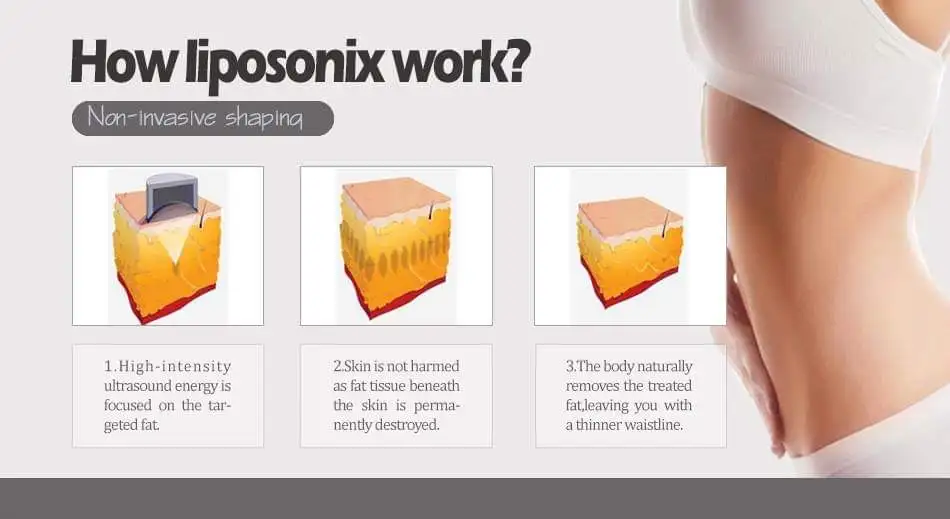 Высокое качество liposonic тела сброс веса шлямовочная машина домашнего использования салон машины салон липосакция потеря веса sliming