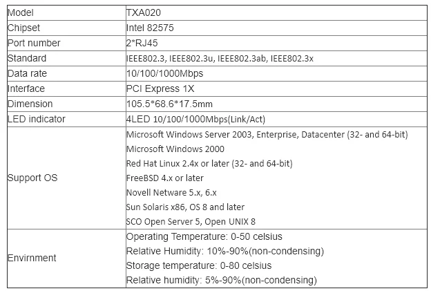 DIEWU Intel I210 PCIe Gigabit Одиночная SFP волоконная сетевая lan Карта