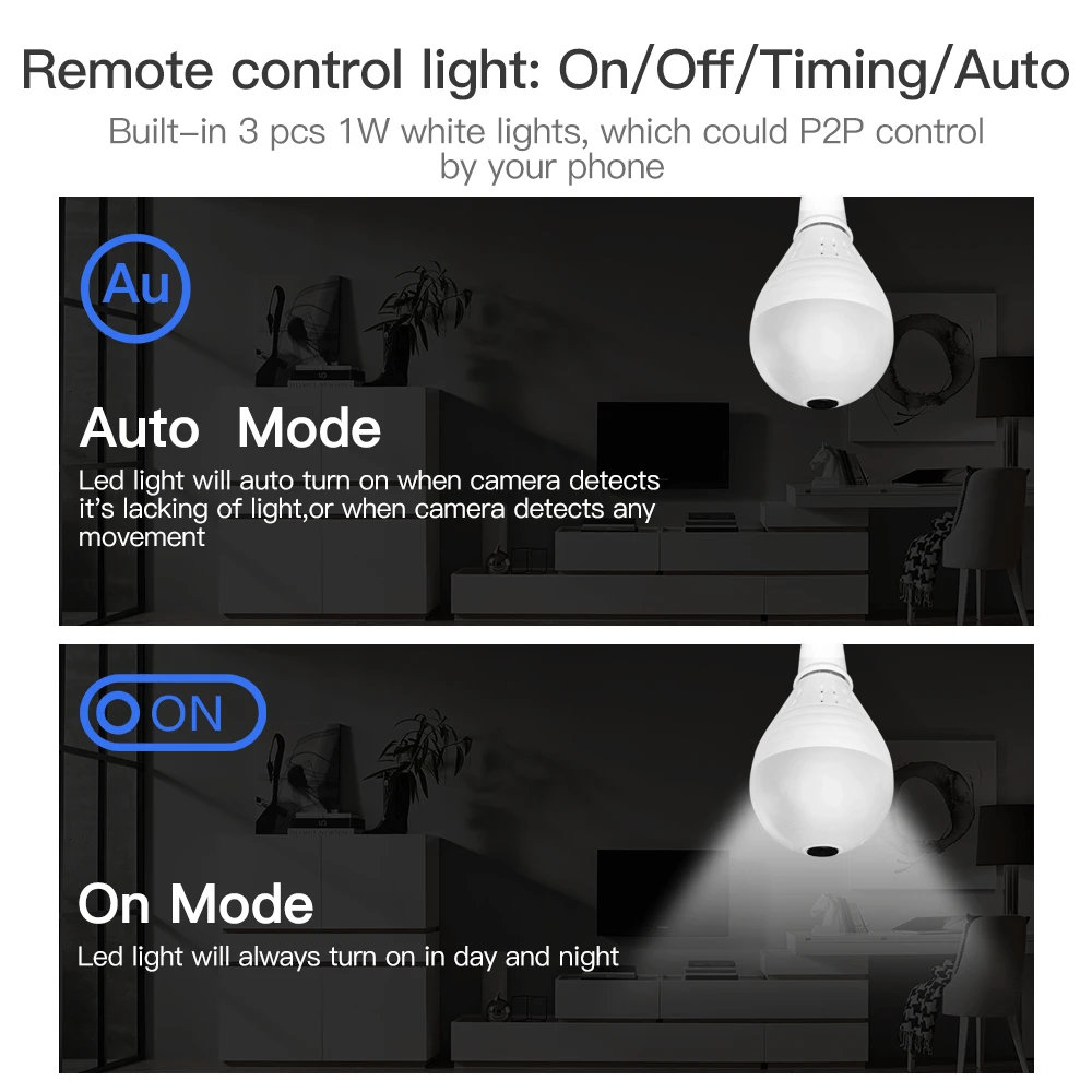 Bulb light camera (15)