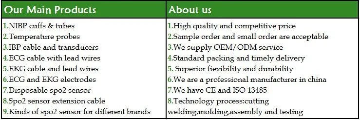 about us 2