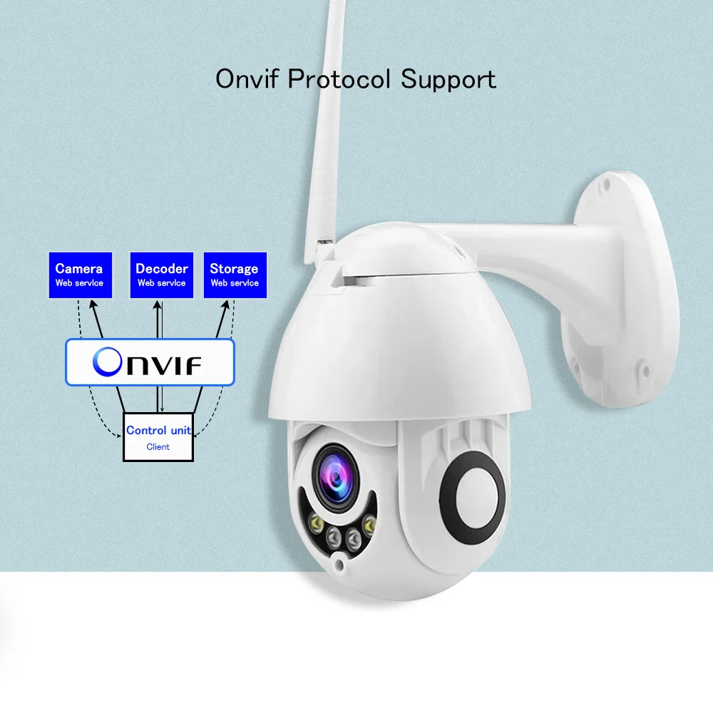 Наружная IP камера WiFi Беспроводная PTZ купольная CCTV 1080P домашняя охранная