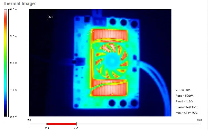 1x1000 ватт моно класса D аудио Плата усилителя-T-AMP-STA516BE