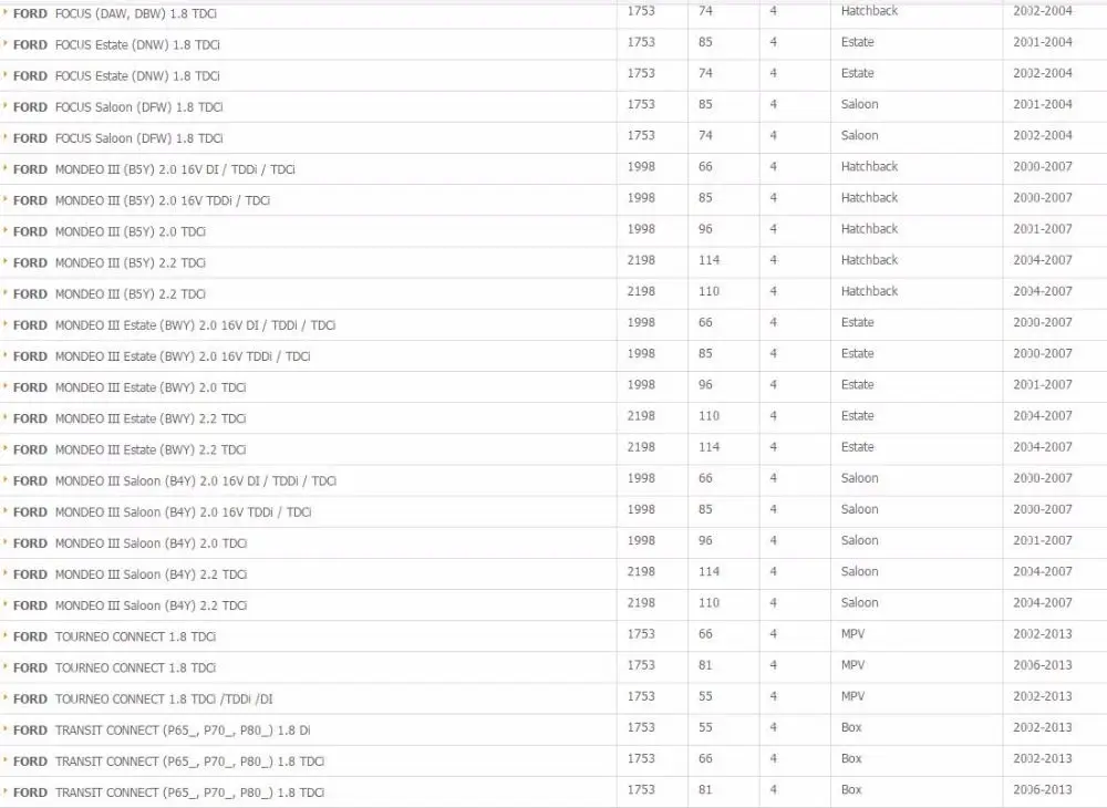 Топливный фильтр для SSANGYONG ACTYON 2005-KYRON 2,0 REXTON RODIUS 2,7 Xdi STAVIC для FORD FOCUS MONDEO III TOURNEO TRANSIT CONNECT