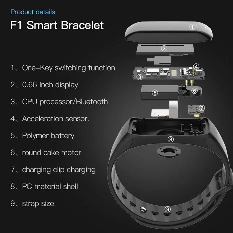 Greentiger F1 Plus Smart band Blood Pressure Waterproof Color Screen Sports Smart Bracelet Heart Rate Monitor Smart Wristband