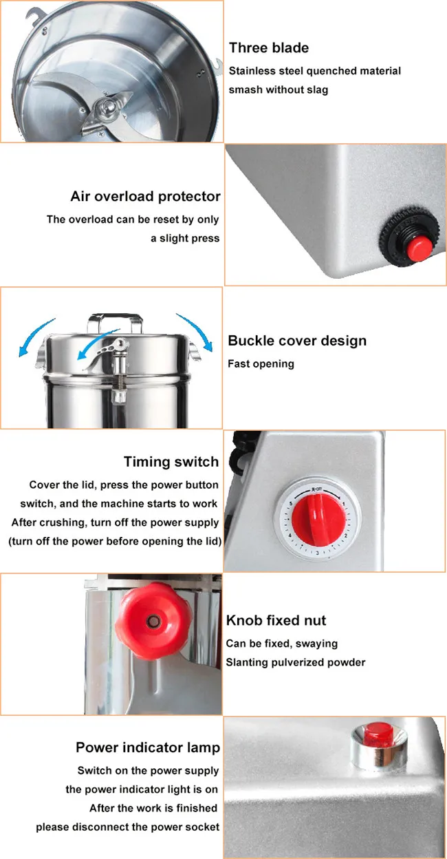 grinding details