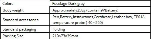 aeProduct.getSubject()