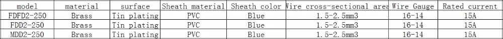 10/20/50 шт FDD2-250 женский изолированный Электрический обжимная Клемма для 1,5-2.5mm2 Разъемы Кабель провод разъема FDD2.5-250? FDD
