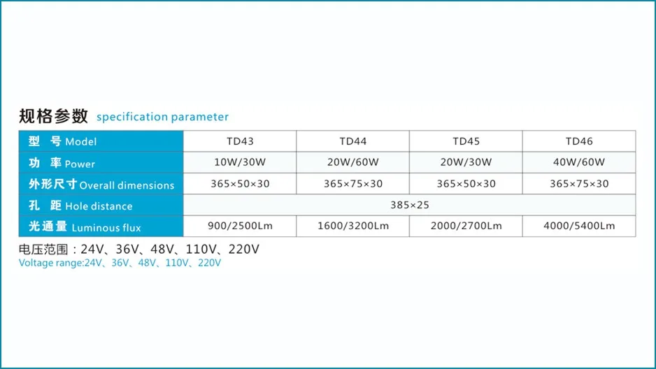 HNTD светодиодный Панель свет 20 W AC 110-220 V светодиодный металлический свет работы TD44 ЧПУ работы инструмент фокусируют освещения