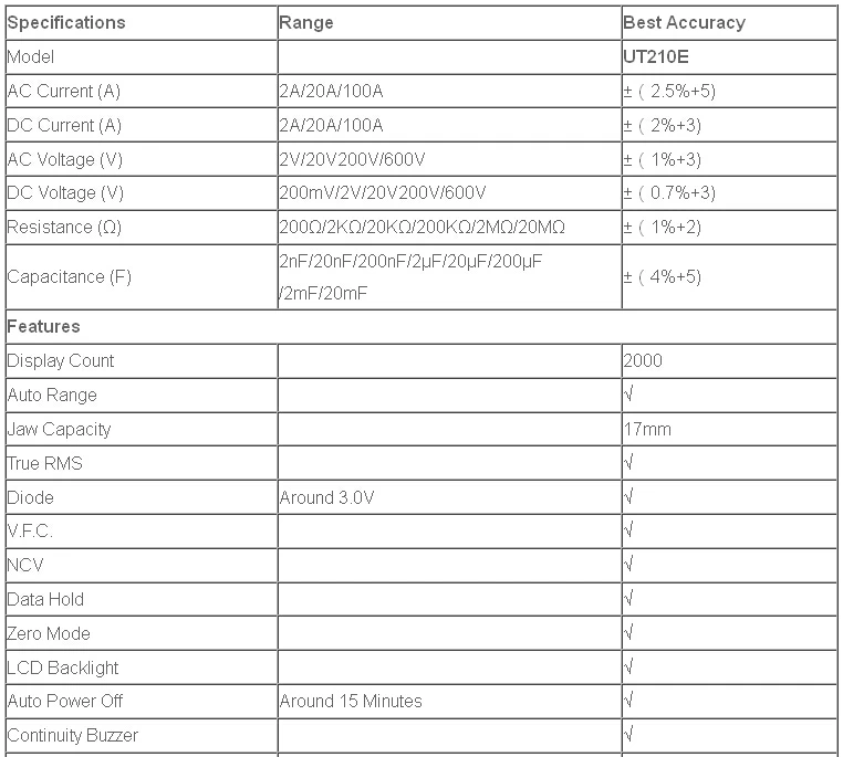 UT210E parameters