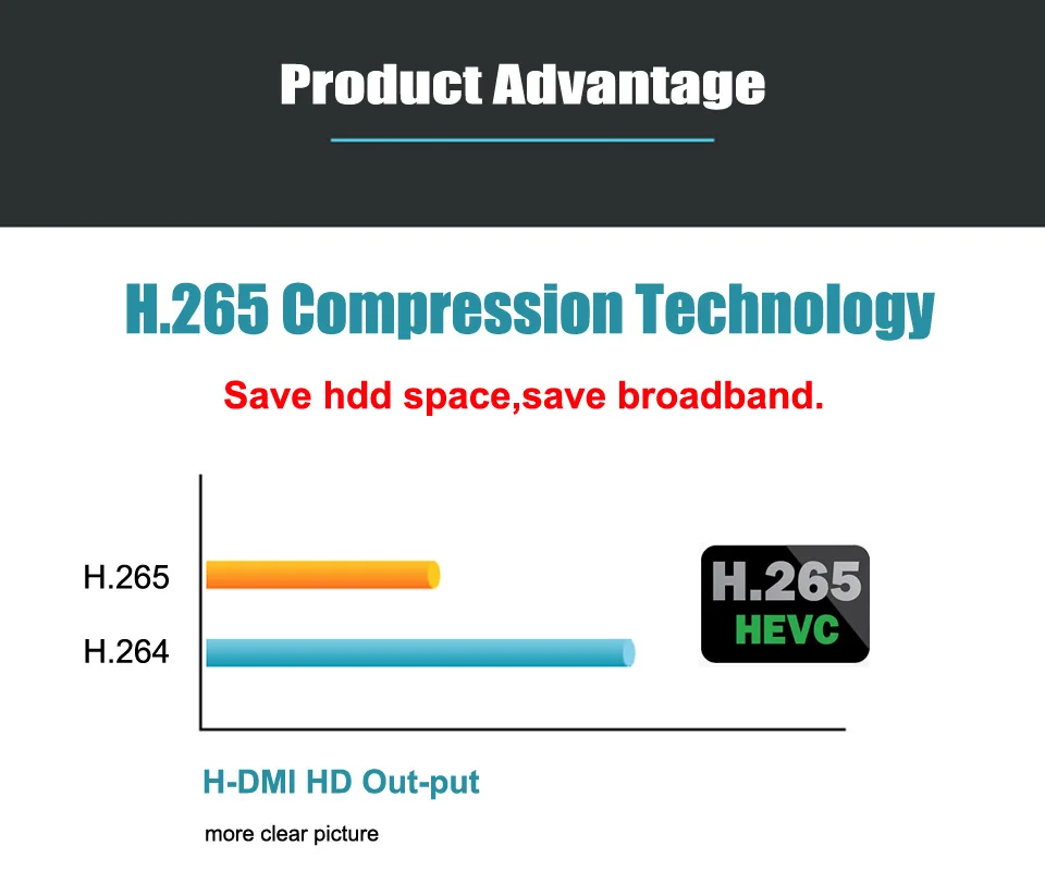 Heanworld h.265 + 16ch full hd видеорегистратор 5MP видеорегистратор сети 16 каналов P2P облако onvif cctv Запись Система поддержки win10