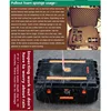 Tools Packaging