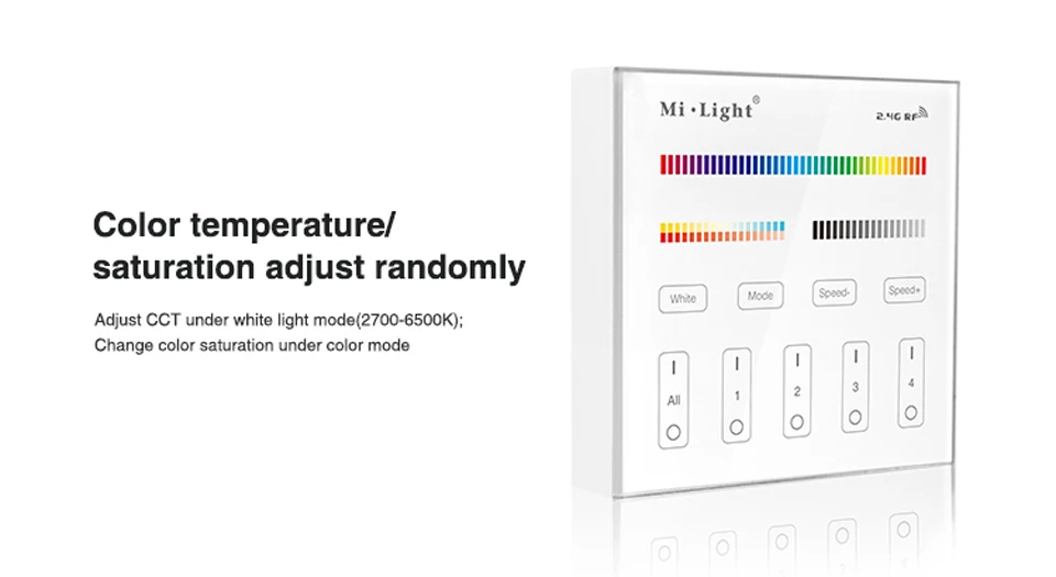 Mi light Сенсорная панель контроллер AC DC 15A умный сенсорный экран переключатель диммер для одного цвета RGBW RGB CCT Светодиодная лента-лампа