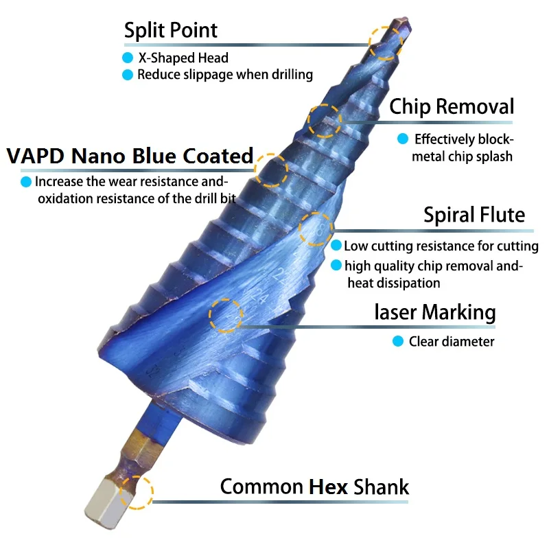 XCAN 1 шт. 3-12/4-12/4-20/4-32 ступенчатое сверло из быстрорежущей стали с голубым покрытием для сверления дерева/металла