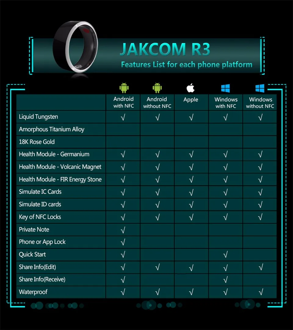 Jakcom r3 r3f timer2 (mj02) anel inteligente