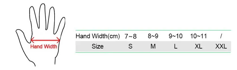 size