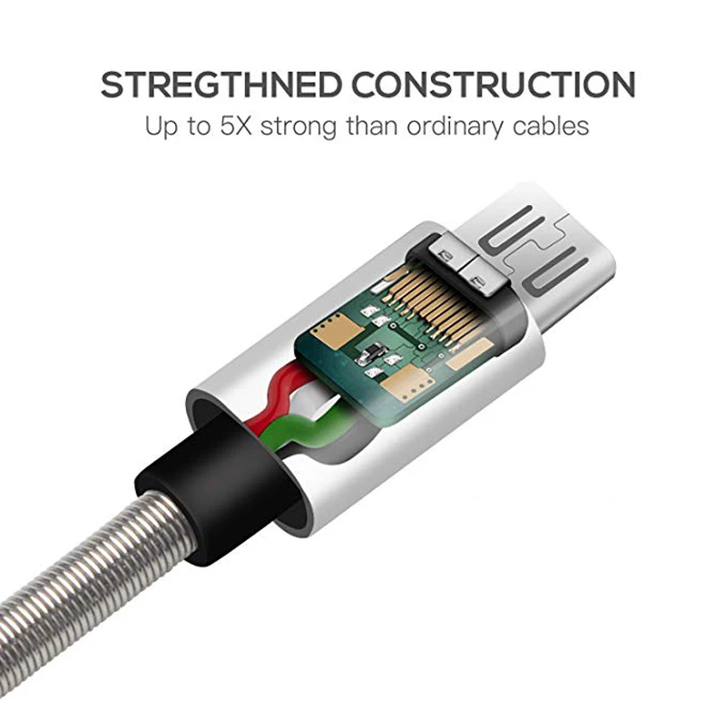 Micro USB 2.4A Быстрая зарядка мобильный телефон зарядное устройство кабель для