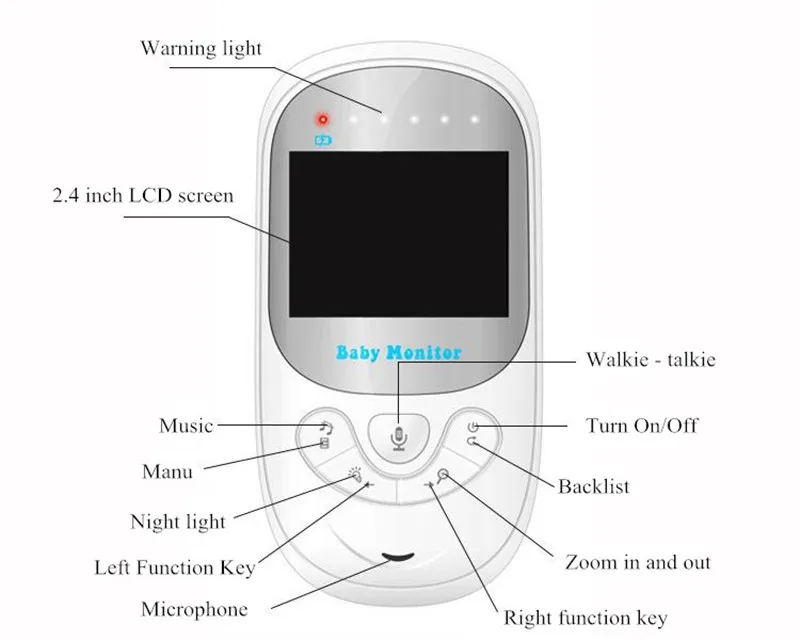 Multifunctional Baby Care Device HD Wireless Monitor Baby Monitor Wireless Babysitters Childcare Two-Ways Intercom Newborn Gift 14