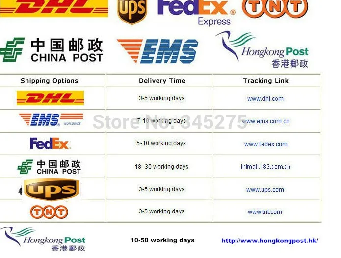 shipping time