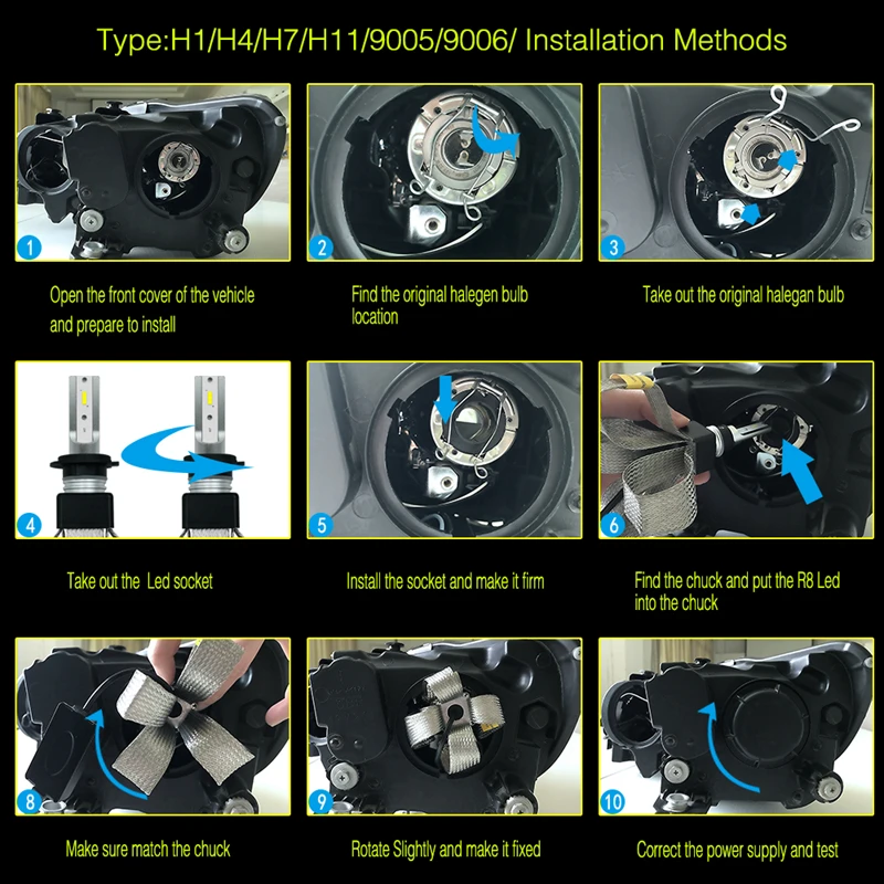 TUINCYN 1 пара H4 H1 H7 H8/H9/H11 HB3/9005 HB4/9006 автомобилей светодио дный лампы противотуманные фонари без вентилятора 6000 К 14000LM 120 Вт безвентиляторный светодио дный лампы